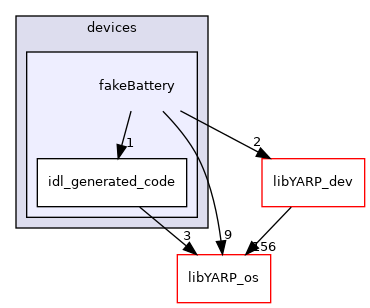 src/devices/fakeBattery