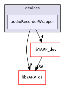 src/devices/audioRecorderWrapper